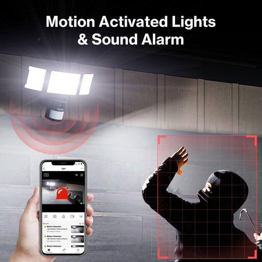 Olafus 55W Smart LED Motion Sensor Camera Floodlight