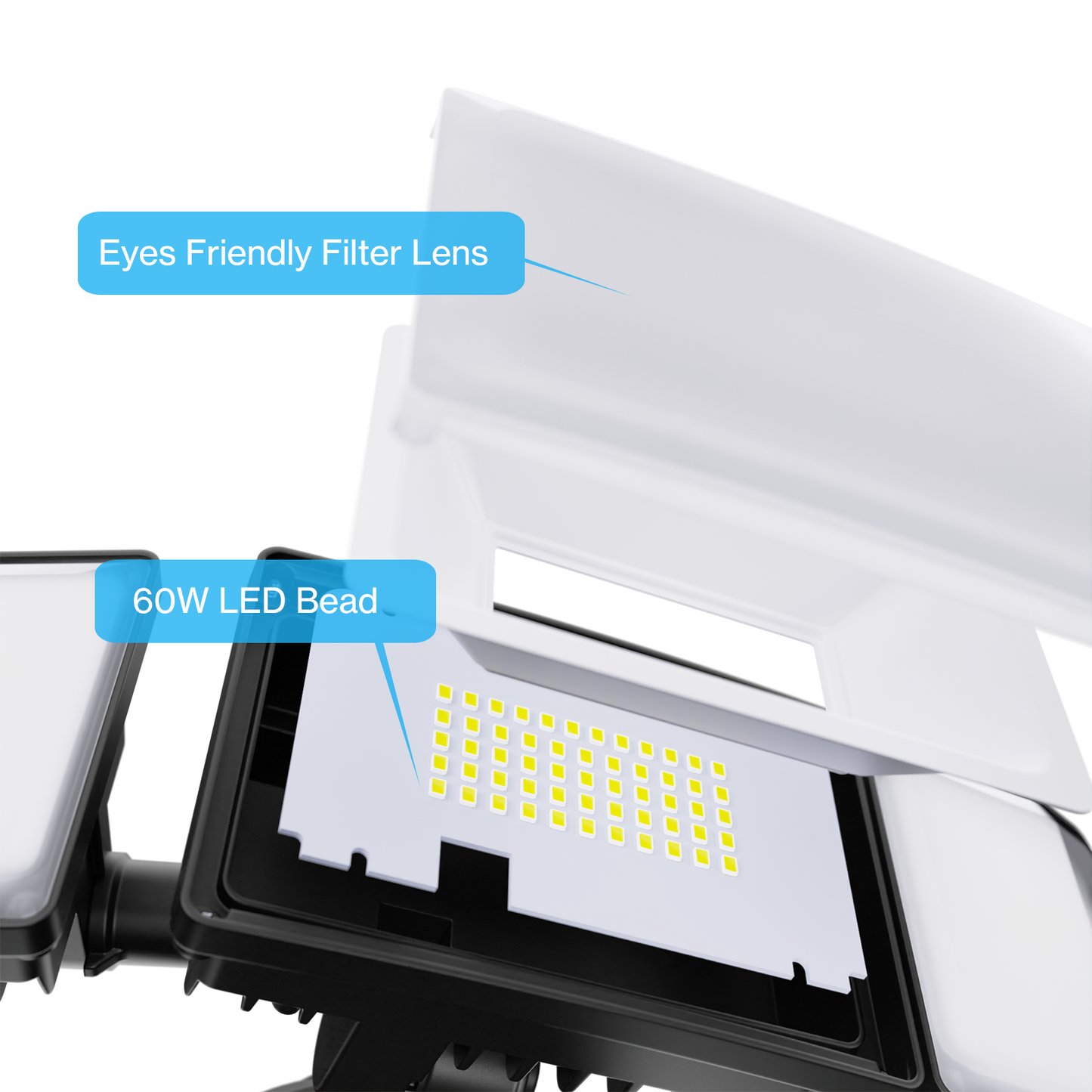 Olafus 60W 3 Heads LED Security Lighs