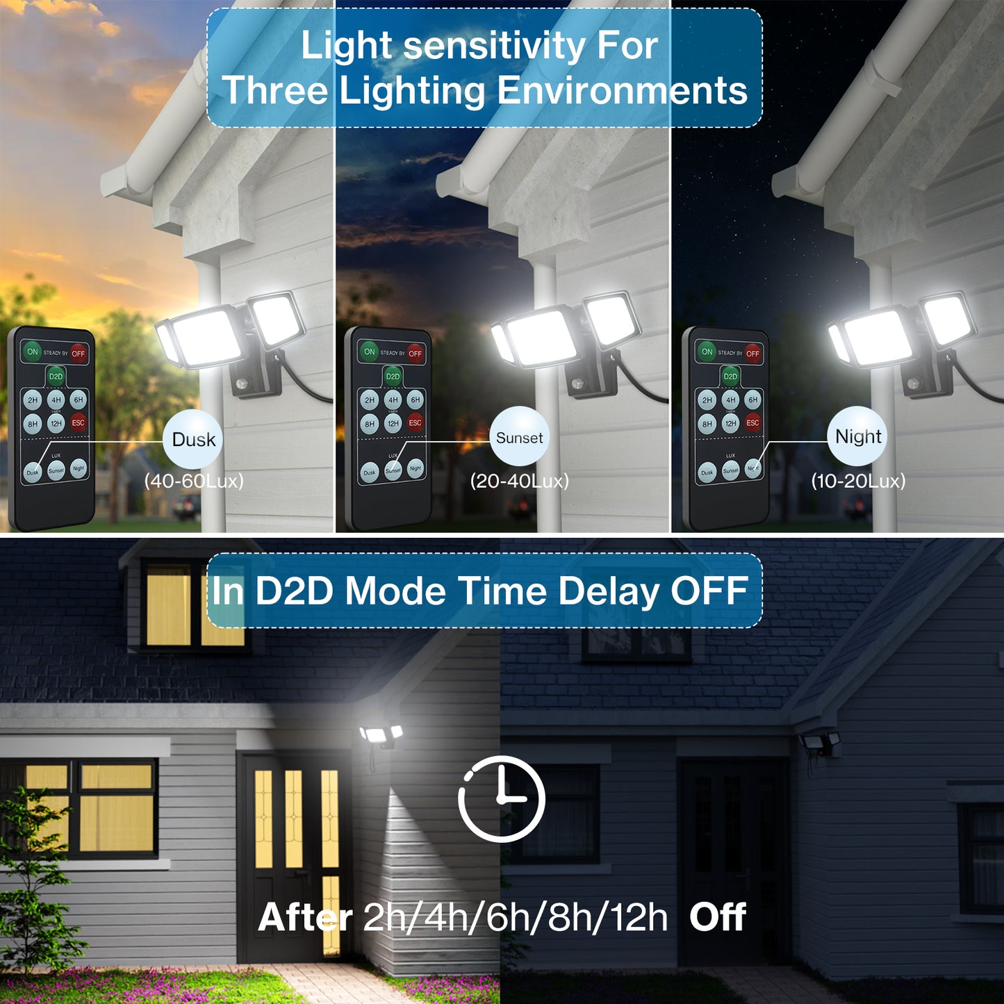Olafus 55W Dusk to Dawn LED Flood Light with Remote