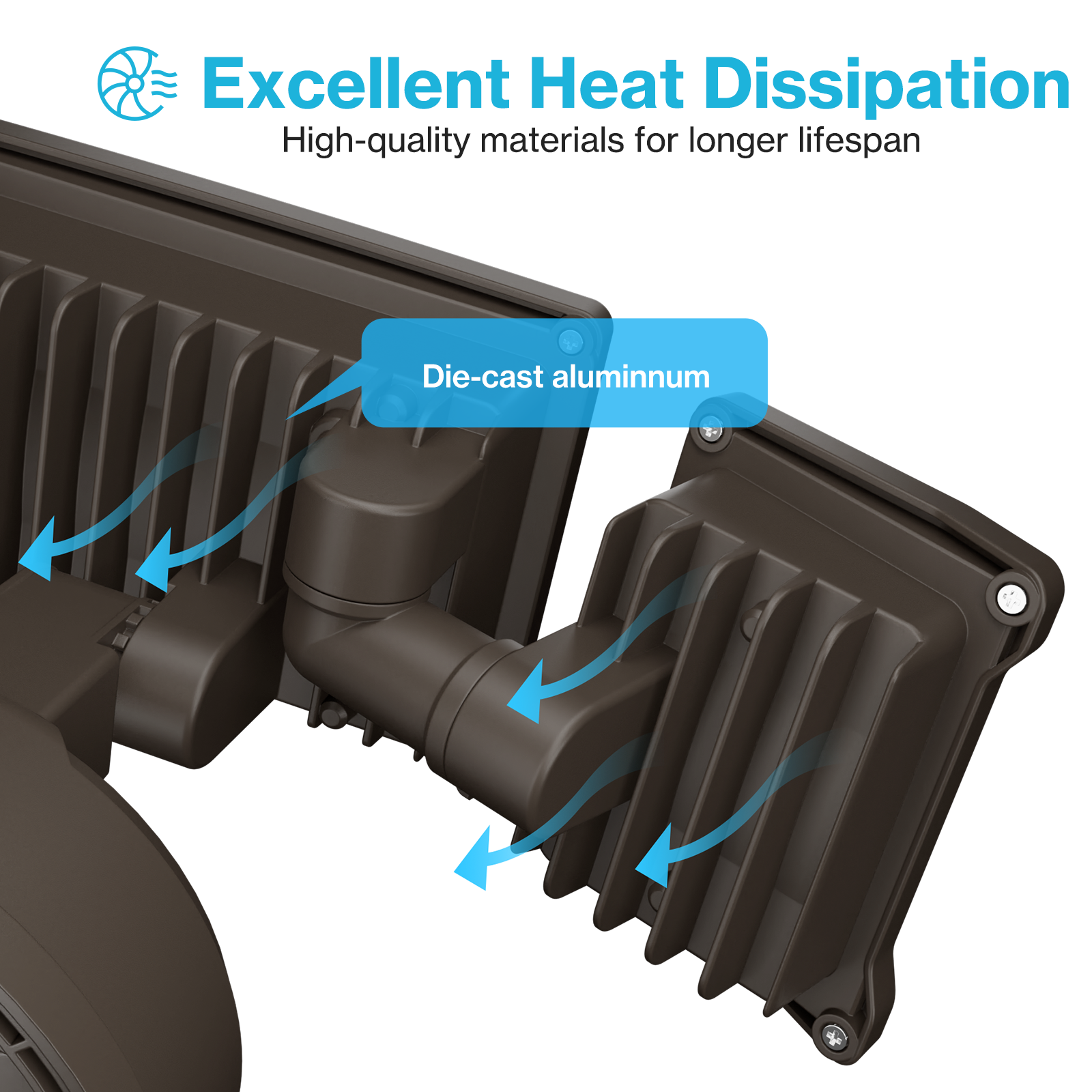 Olafus 55W Dusk to Dawn LED Security Light Excellent Heat Dissipation