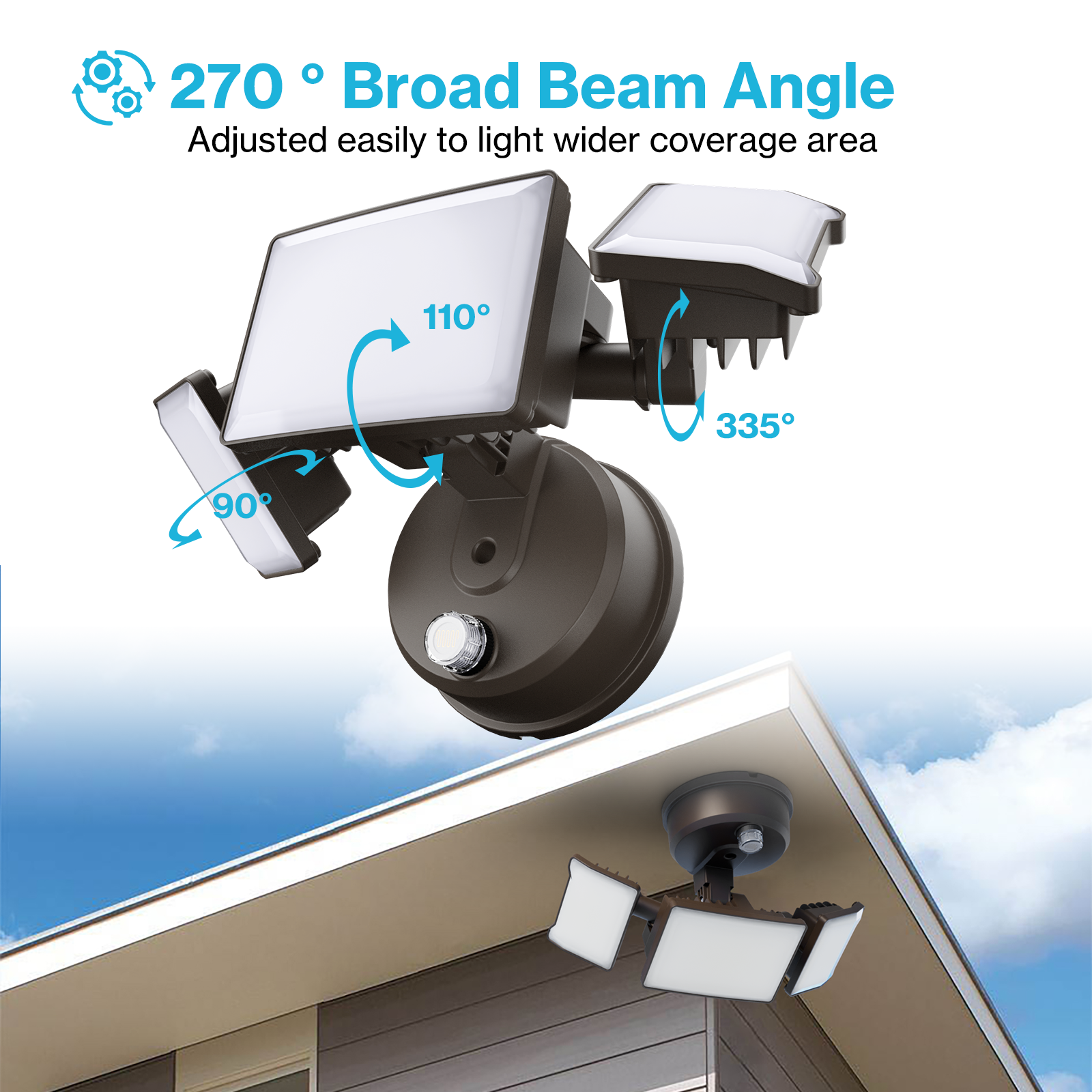 Olafus 55W Dusk to Dawn LED Security Light for Eave Mounted