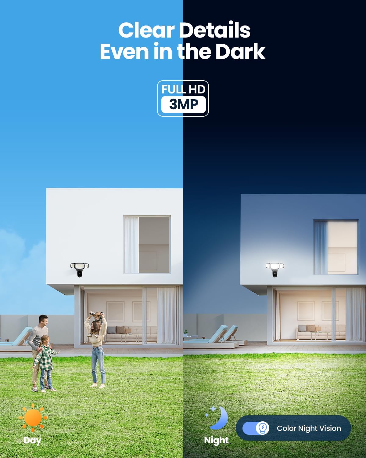 Olafus 2K QHD Security Floodlight Cam