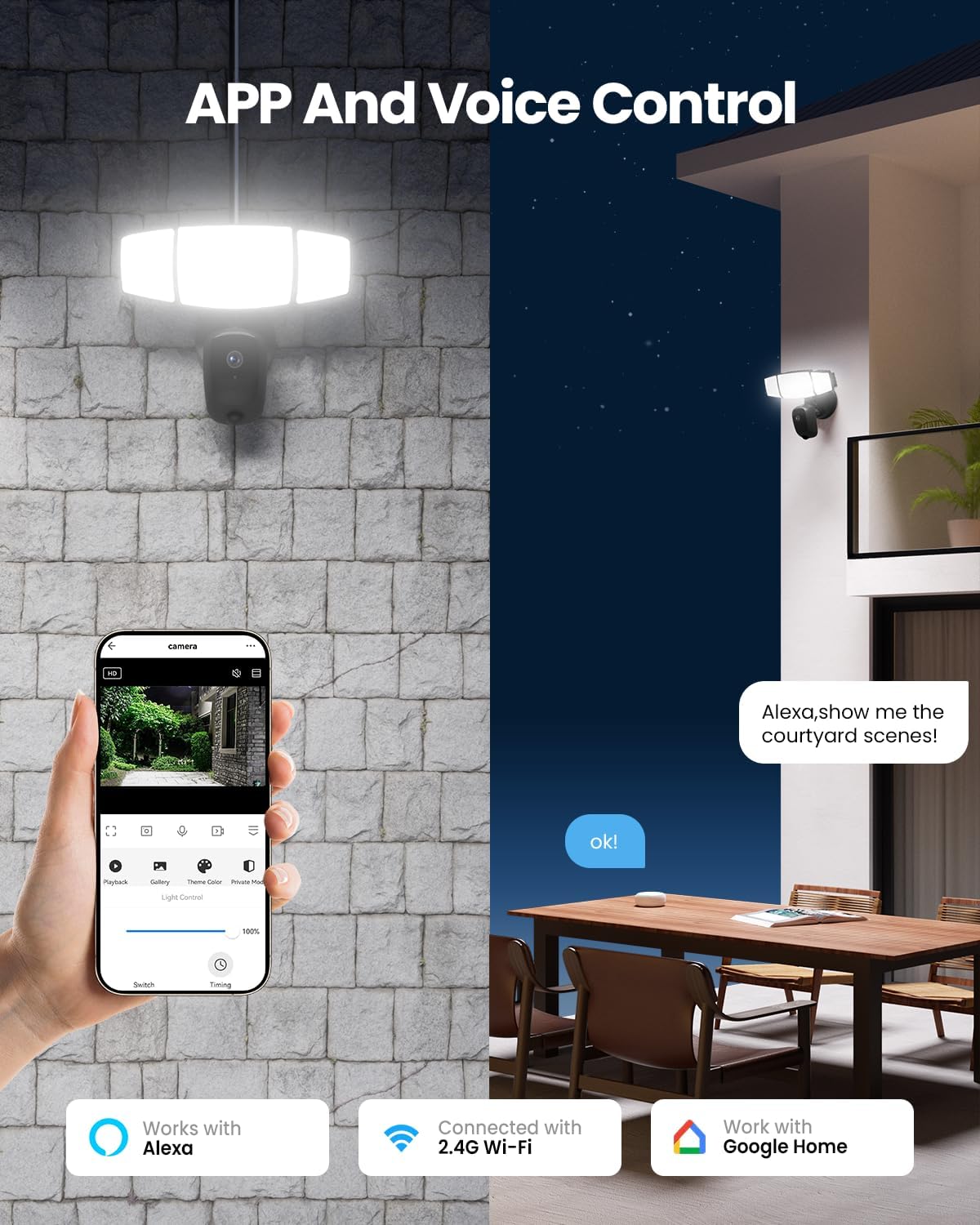 Olafus 2K QHD Security Floodlight Cam