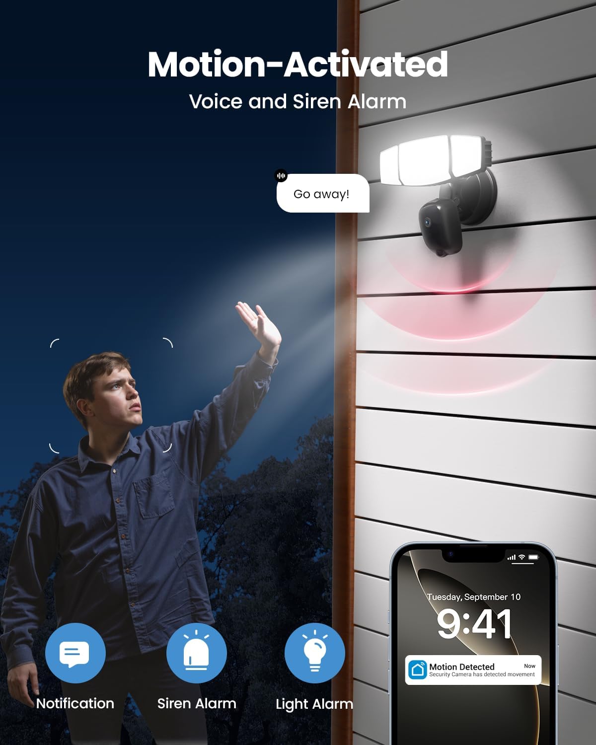 Olafus 2K QHD Security Floodlight Cam