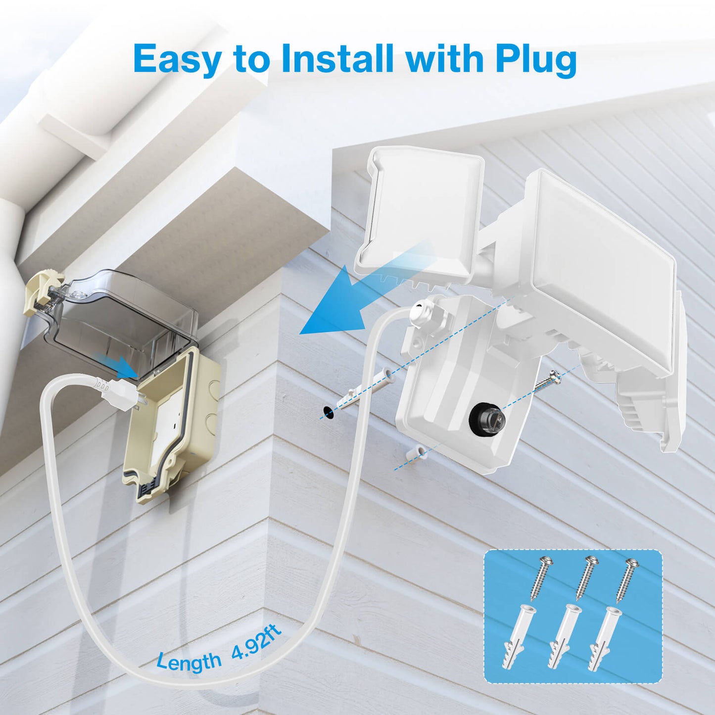 Olafus 80W Dusk to Dawn LED Security Light with Plug
