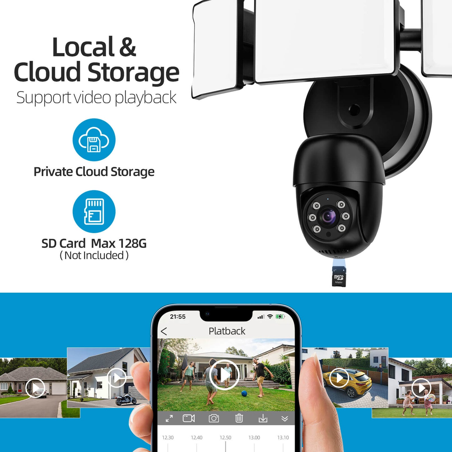 Olafus 55W Outdoor Motion Security Light Camera