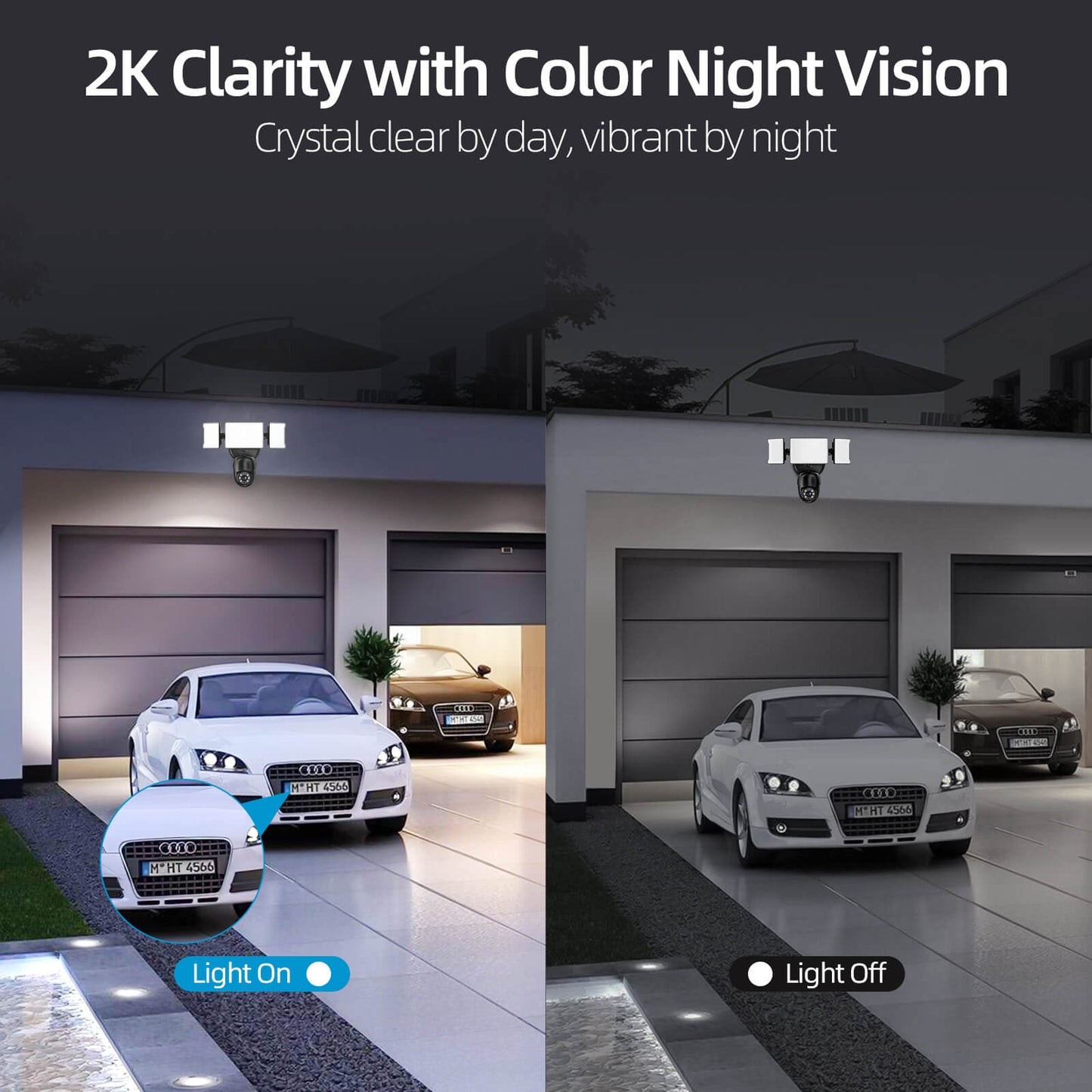 Olafus 55W Outdoor Motion Security Light Camera