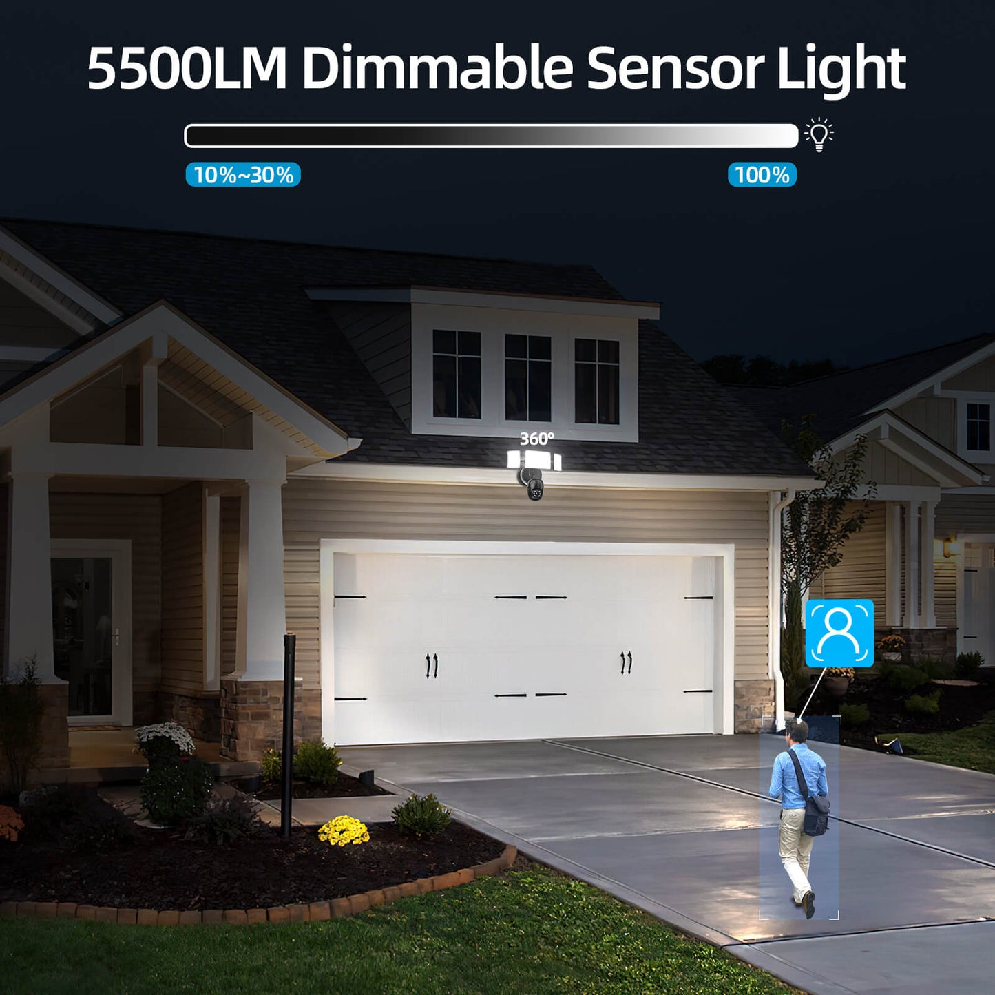 Olafus 55W Outdoor Motion Security Light Camera
