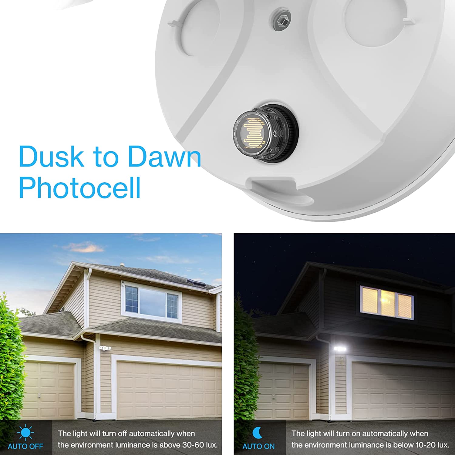 OLAFUS 55W Dusk to Dawn Security Light White