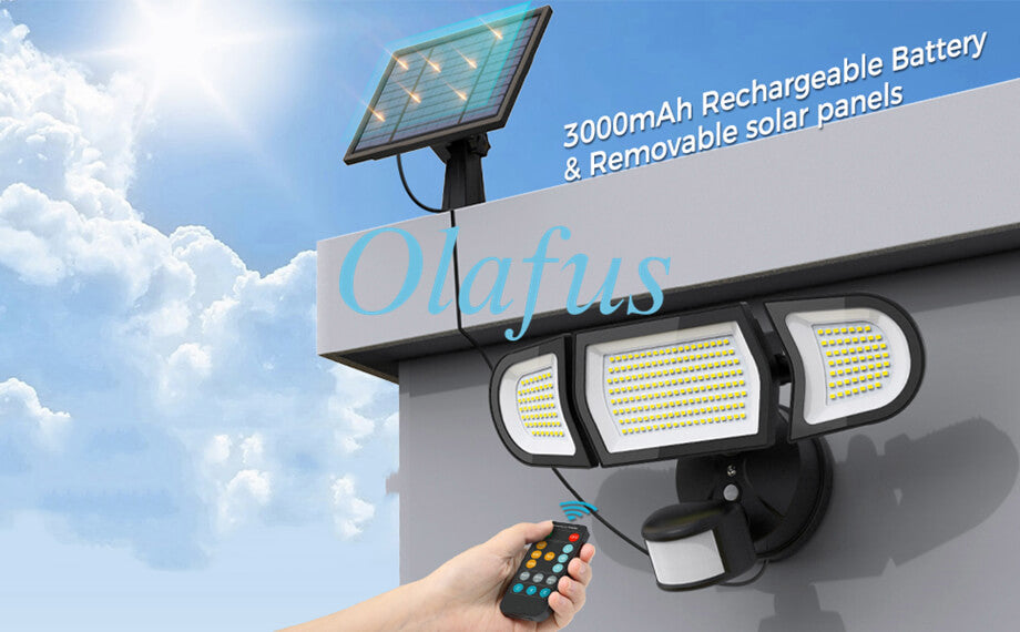 New Release: Olafus Solar Motion LED Security Light