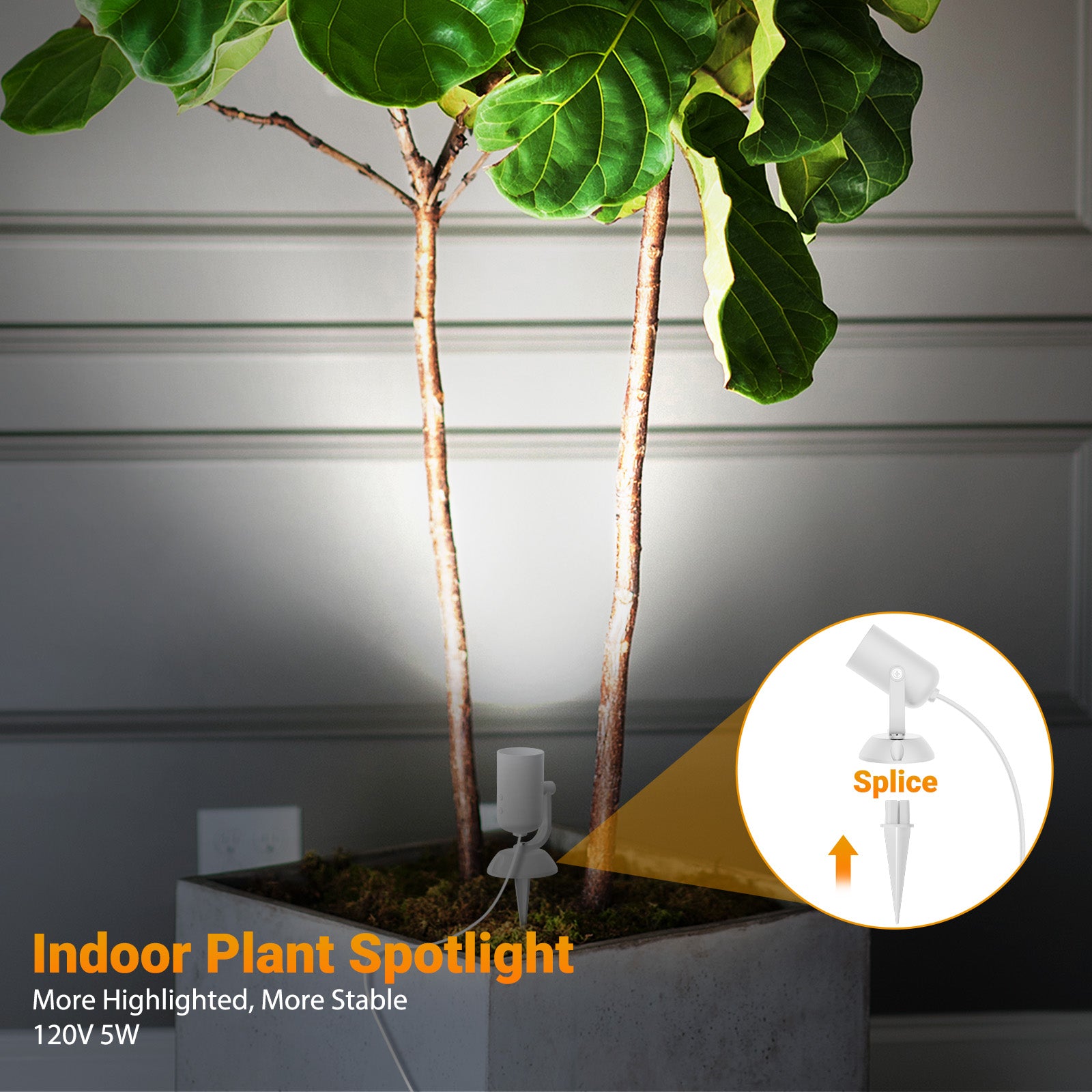 Olafus Plug In Indoor LED Spotlights 2 Pack White