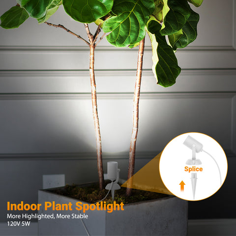 Olafus Plug In Indoor LED Spotlights 2 Pack White