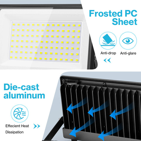 Olafus 100W Dusk to Dawn LED Flood Light with Plug