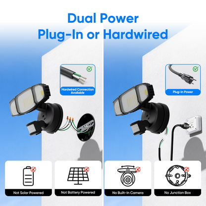 Olafus 80W Hardwired Motion Sensor Security Lights