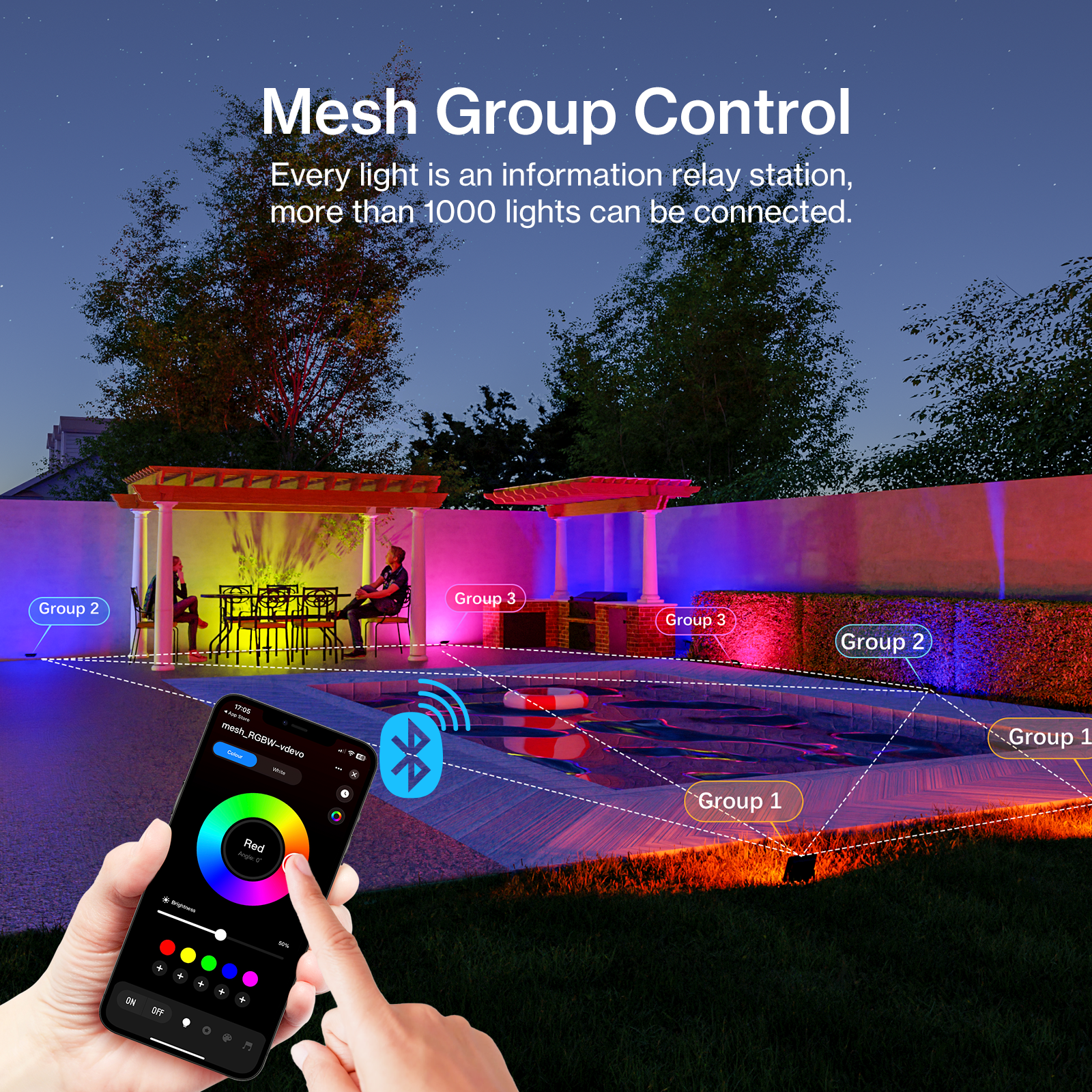 Olafus 50W Bluetooth RGB Multi Color Light Mesh Group