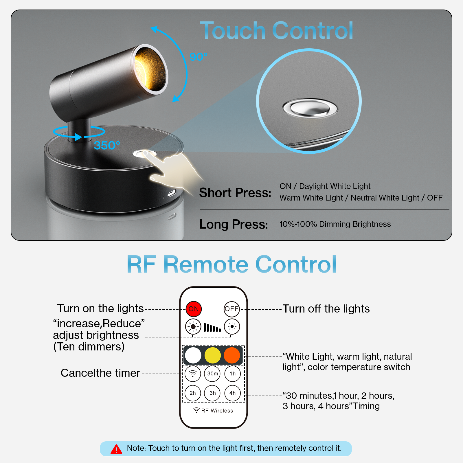 Olafus LED Rechargeable Battery Spotlight with Remote
