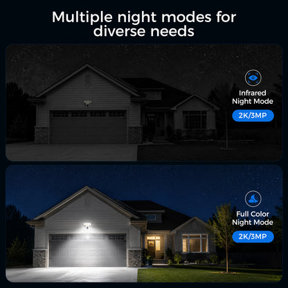 Olafus 2K HD Floodlight Camera with 20FT Plug