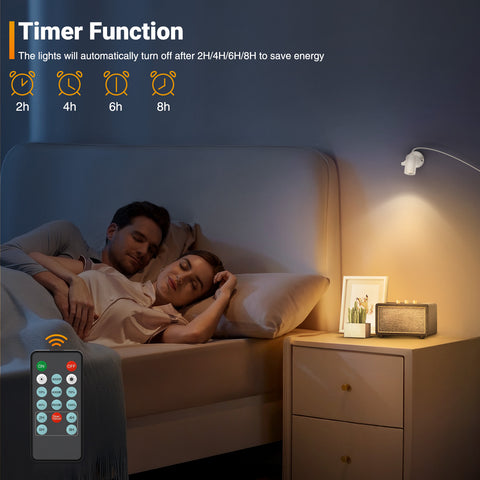 Olafus Plug In Indoor LED Spotlights 2 Pack White