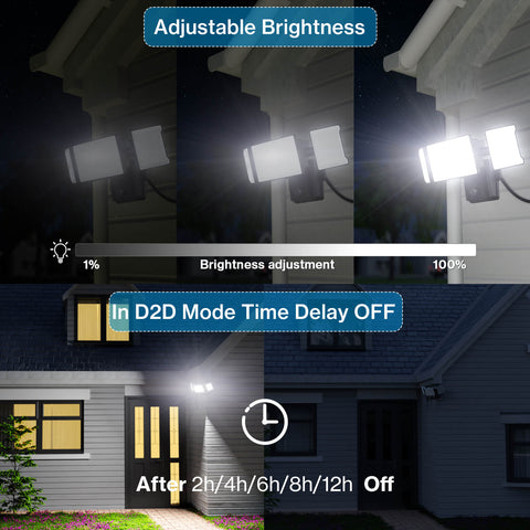 Olafus 60W Dusk to Dawn LED Security Light with Plug