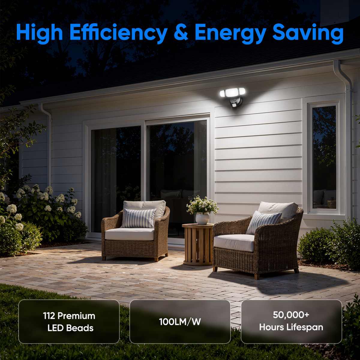Olafus 80W Hardwired Motion Sensor Security Lights