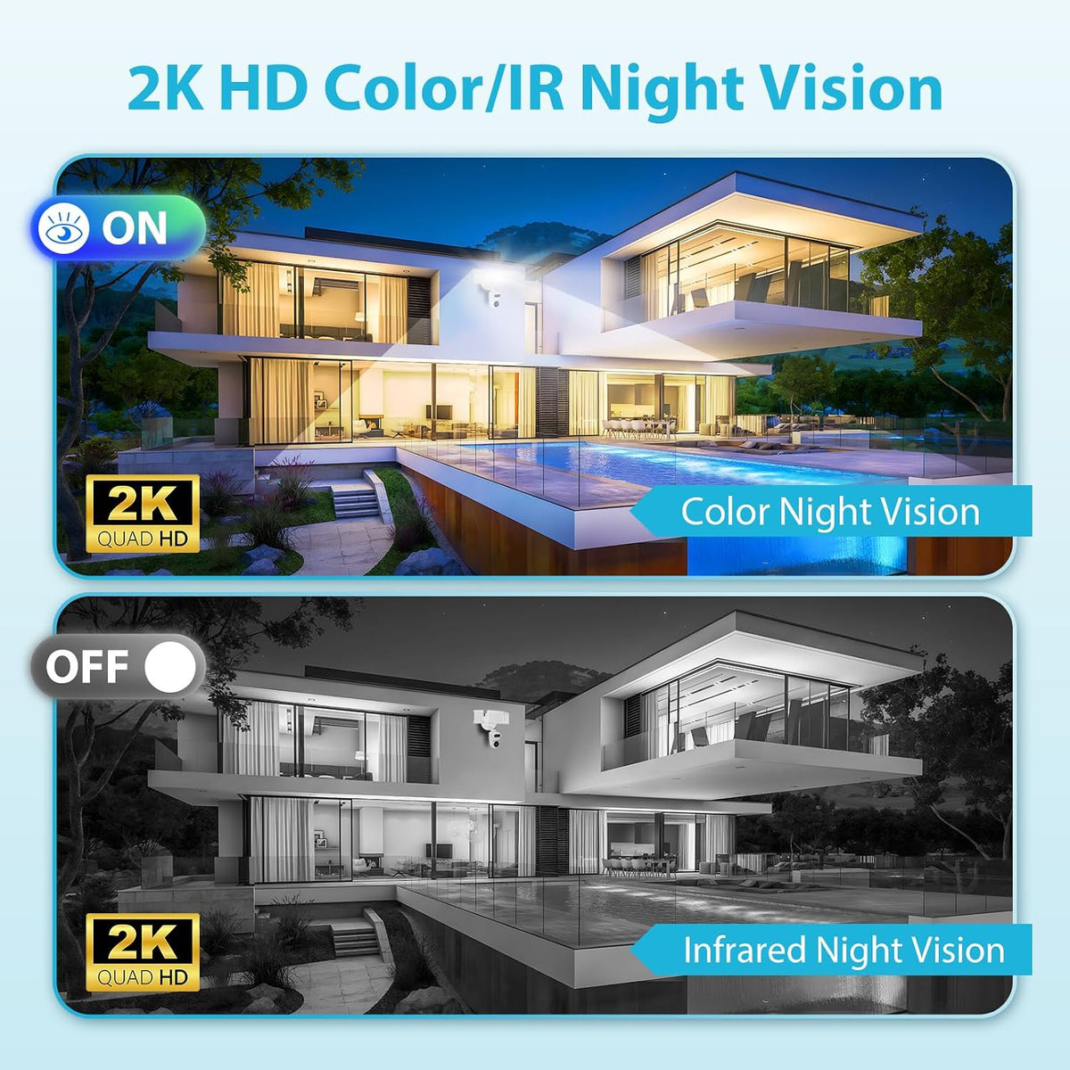 Olafus 360° 2K Dual-Lens Floodlight Camera
