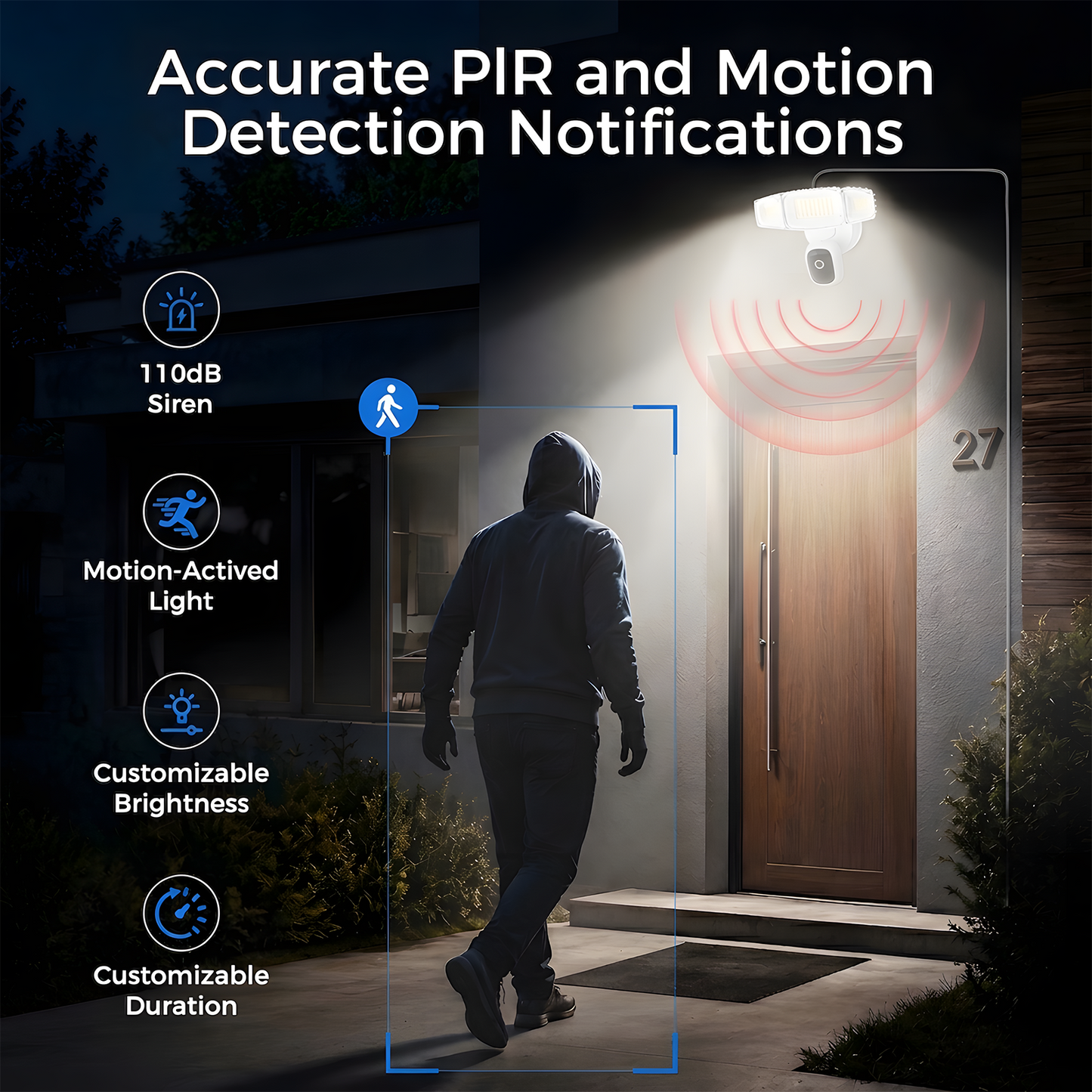 Olafus 2K HD Floodlight Camera with 20FT Plug