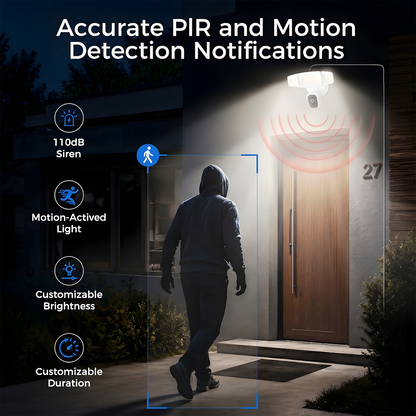 Olafus 2K HD Floodlight Camera with 20FT Plug