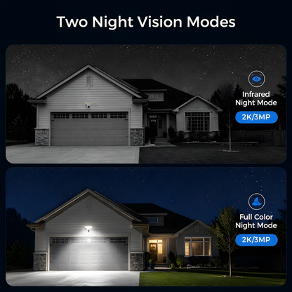 Olafus 2K HD Floodlight Camera with 20FT Plug