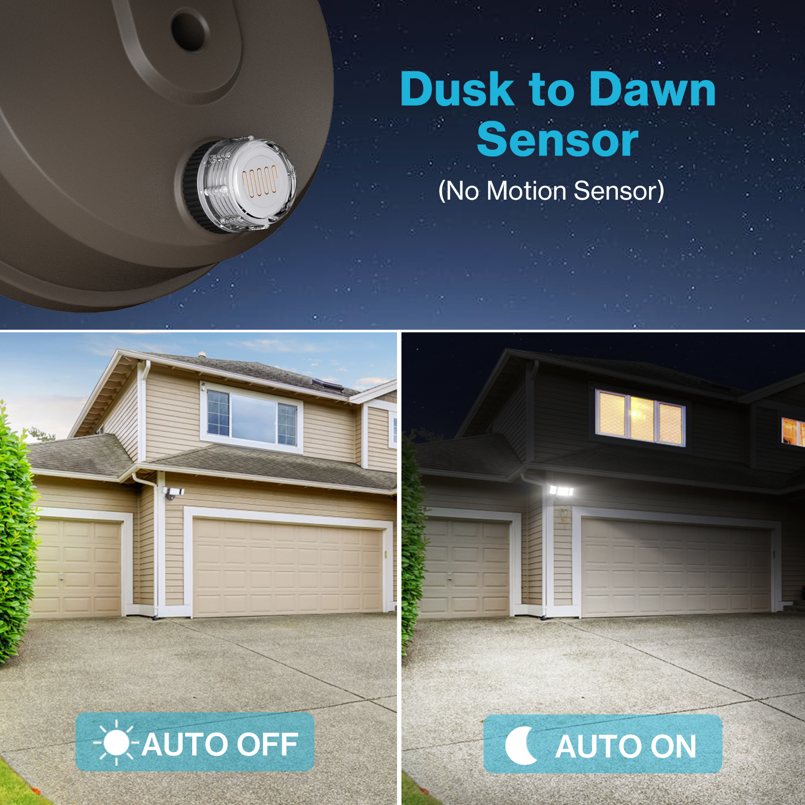 Olafus Outdoor 55W LED Light Dusk to Dawn Sensor