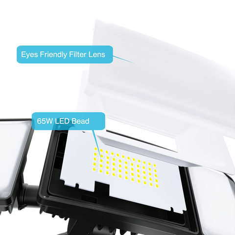 Olafus 65W Motion Sensor LED Security Light