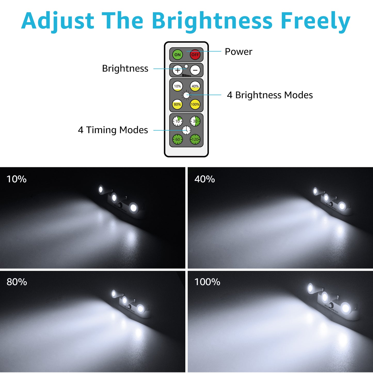 Olafus 3 Heads 6500K LED Accent Lights Dimmable