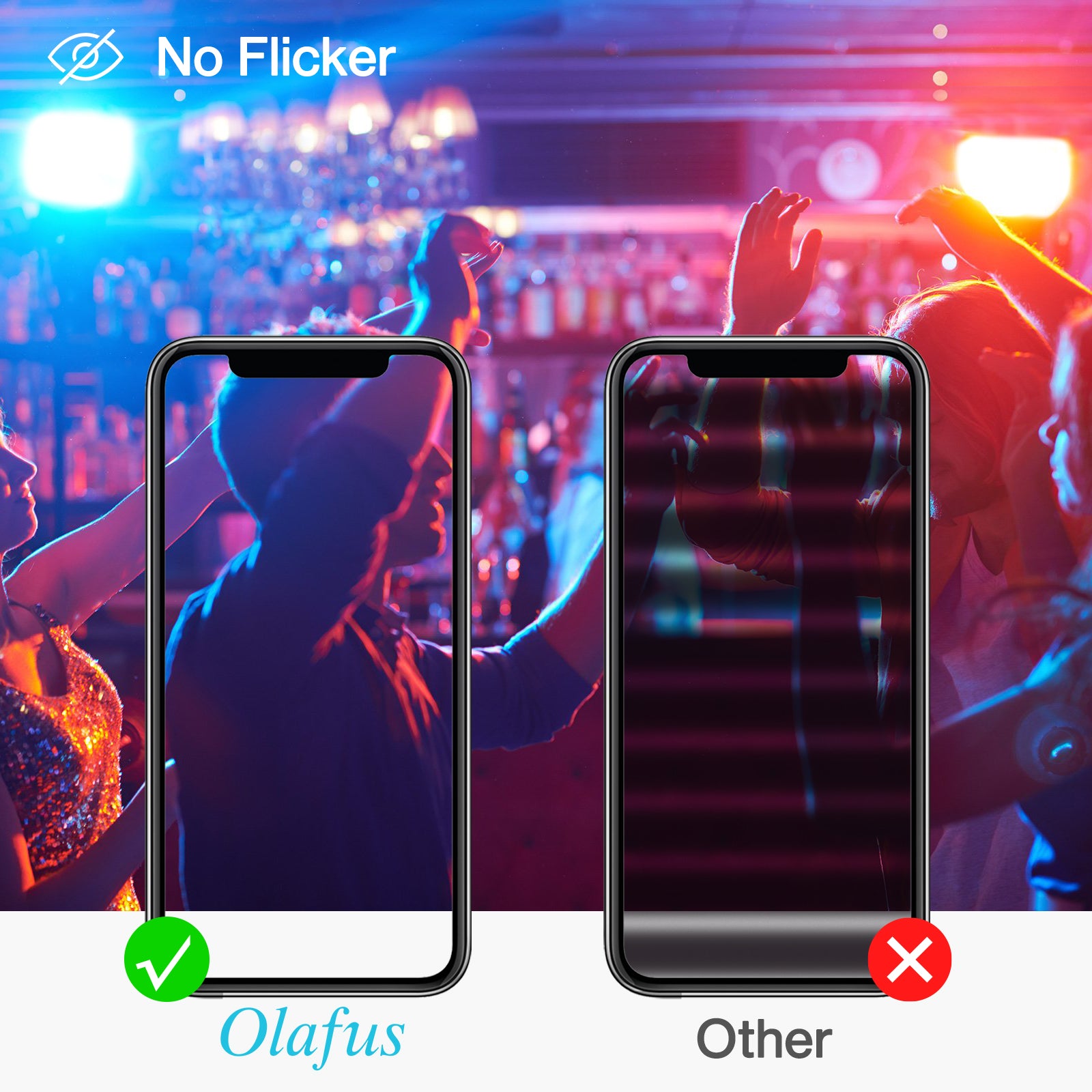 Olafus 100W Colorful RGB LED Flood Light No Flicker