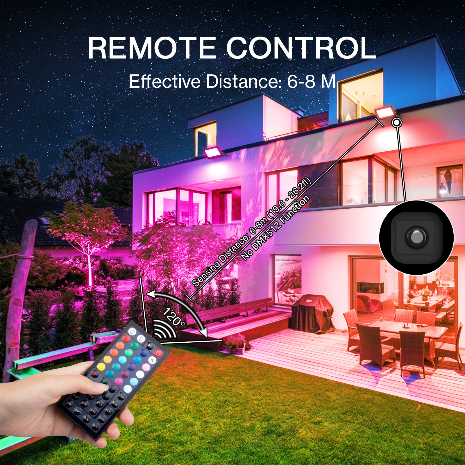 Olafus 100W Colorful RGB LED Flood Light Remote Control