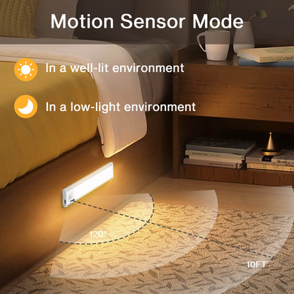 Olafus Motion Sensor Rechargeable Under Cabinet Light - 2 Pack