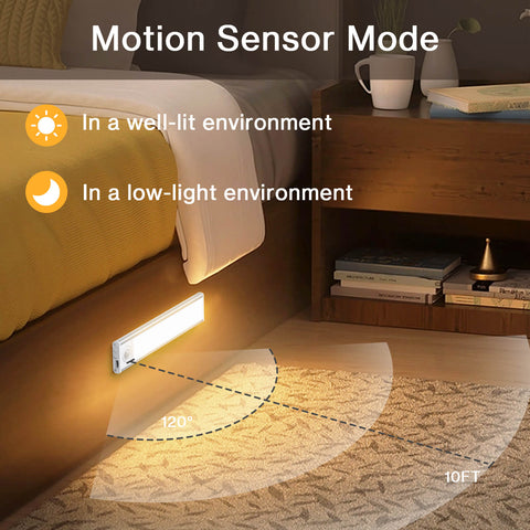 Olafus Motion Sensor Rechargeable Wireless Night Light - 2 Pack