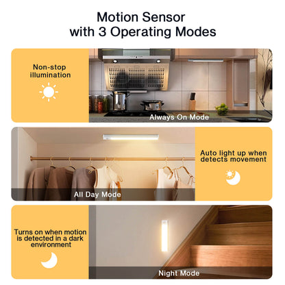Olafus Motion Sensor Rechargeable Under Cabinet Light - 2 Pack