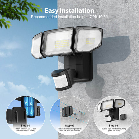 Olafus Battery Operated Wireless Motion Sensor Light for Sale