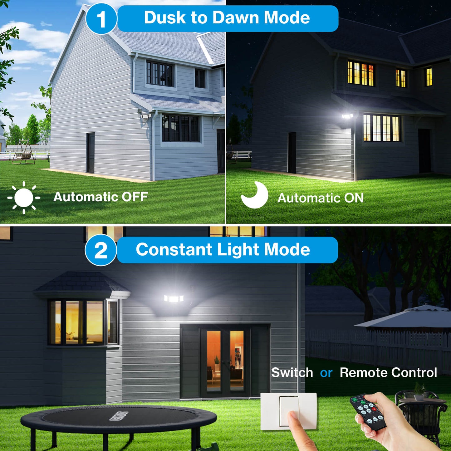 Olafus 80W Dusk to Dawn LED Security Light with Plug