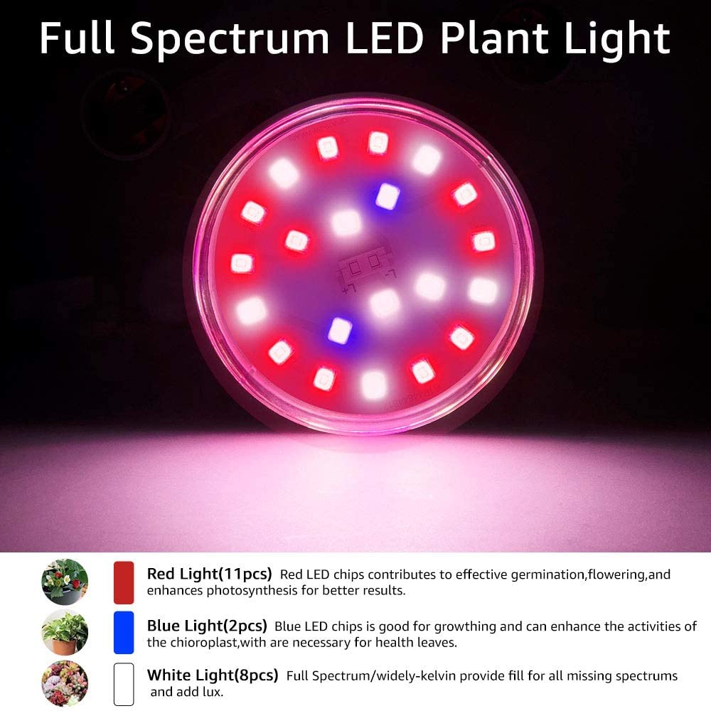 olafus led plant grow light bulbs full spectrum