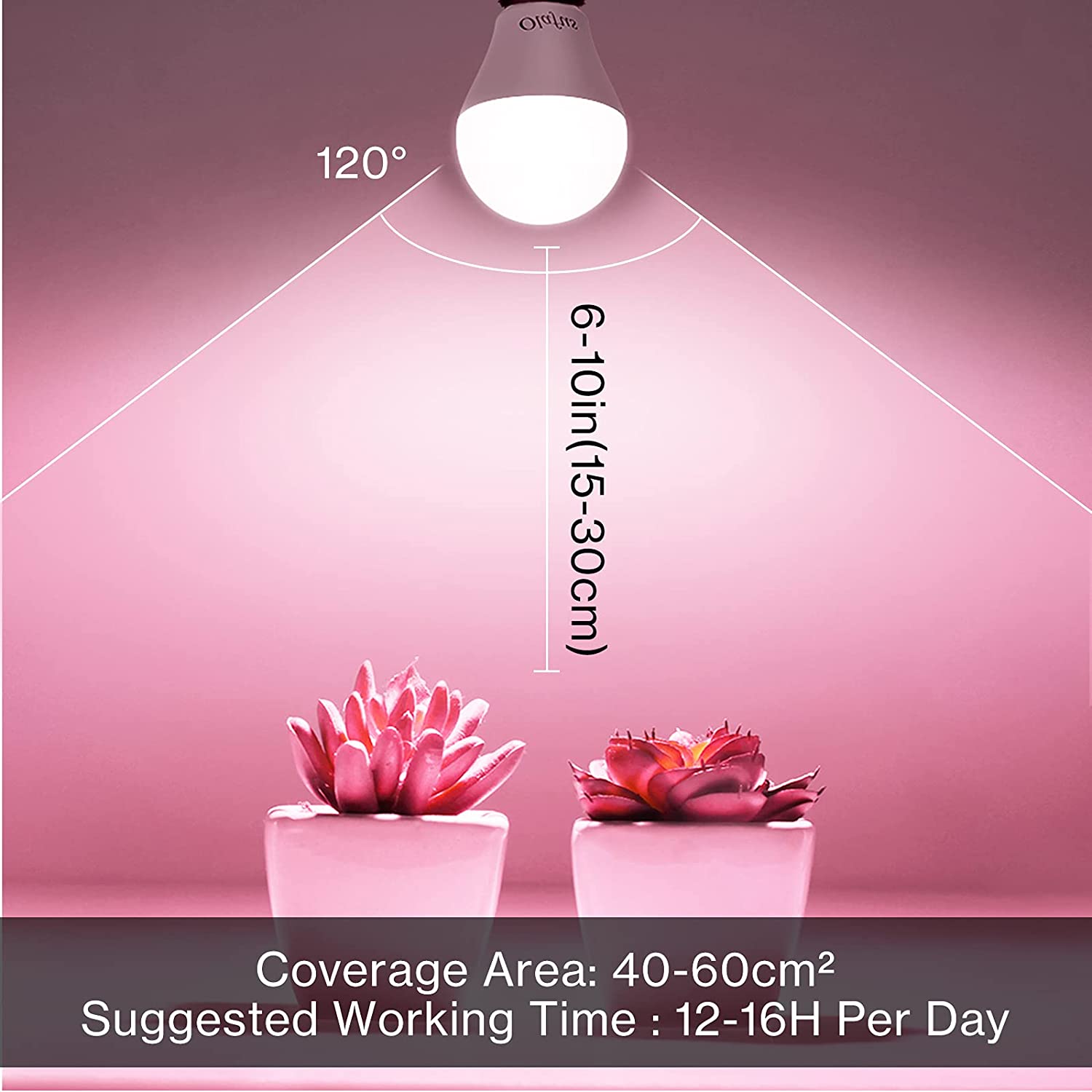 philips led grow light bulb 7W LED Plant Grow Light Bulbs 6 Pack