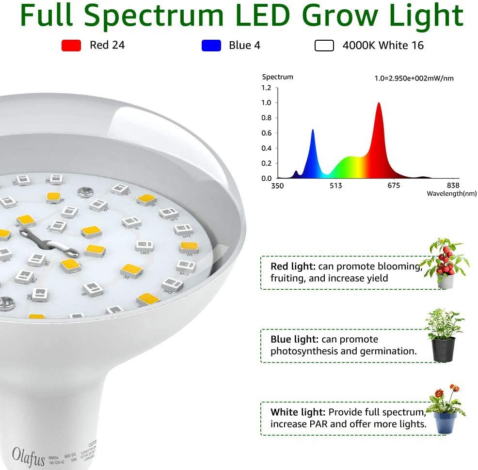 olafus full spectrum led grow lights